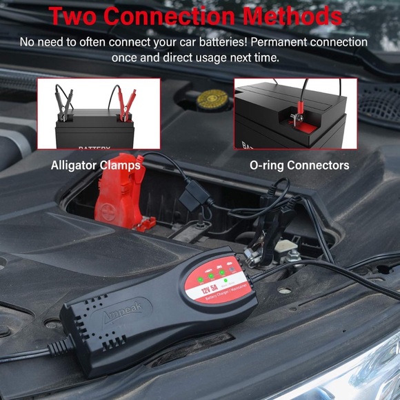 New! Ampeak Battery Charger Automotive: 5A 12V Auto Trickle Charger Maintainer - Picture 10 of 16